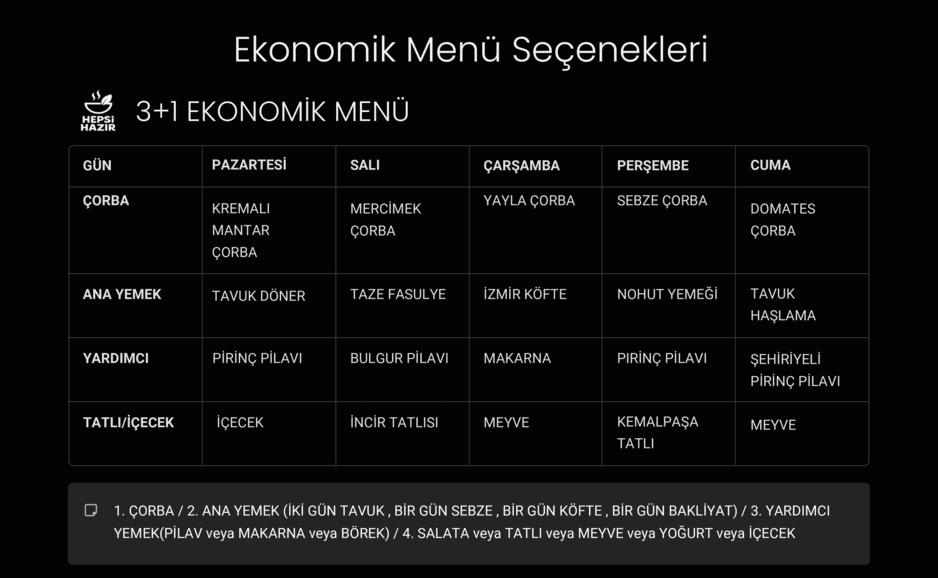 3+1 Ekonomik Menü