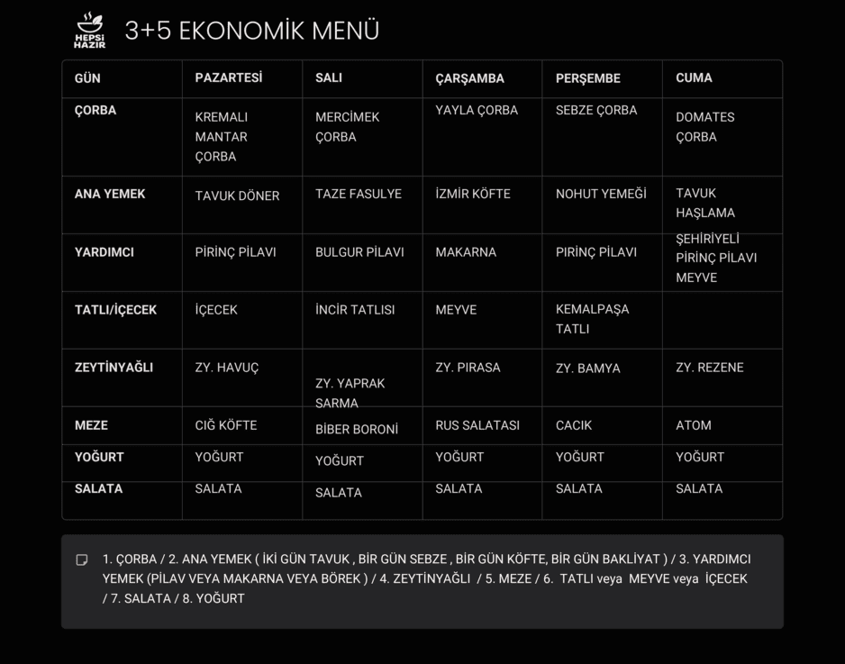 3+5 Ekonomik Menü